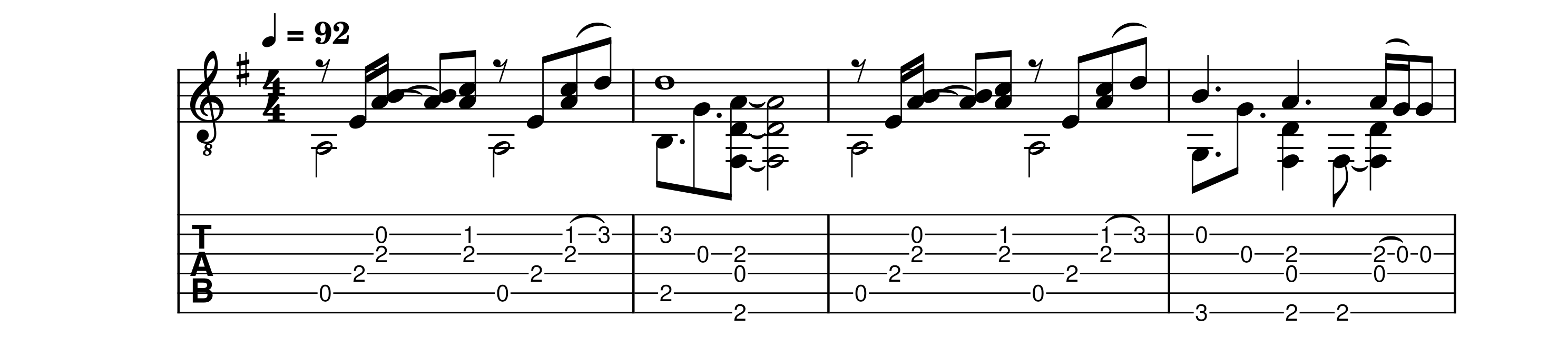 The opening showcases the song's core rhythmic patterns.