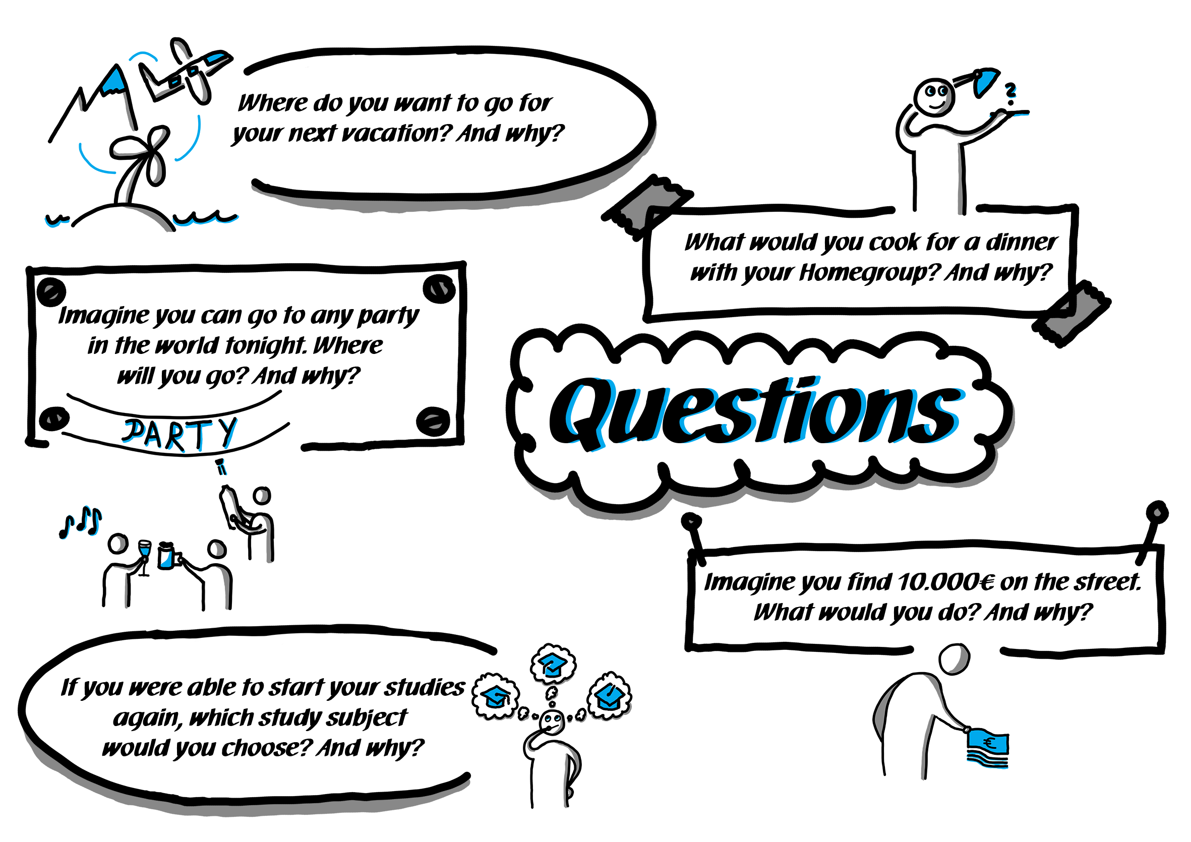 conversation starters for light get-to-know