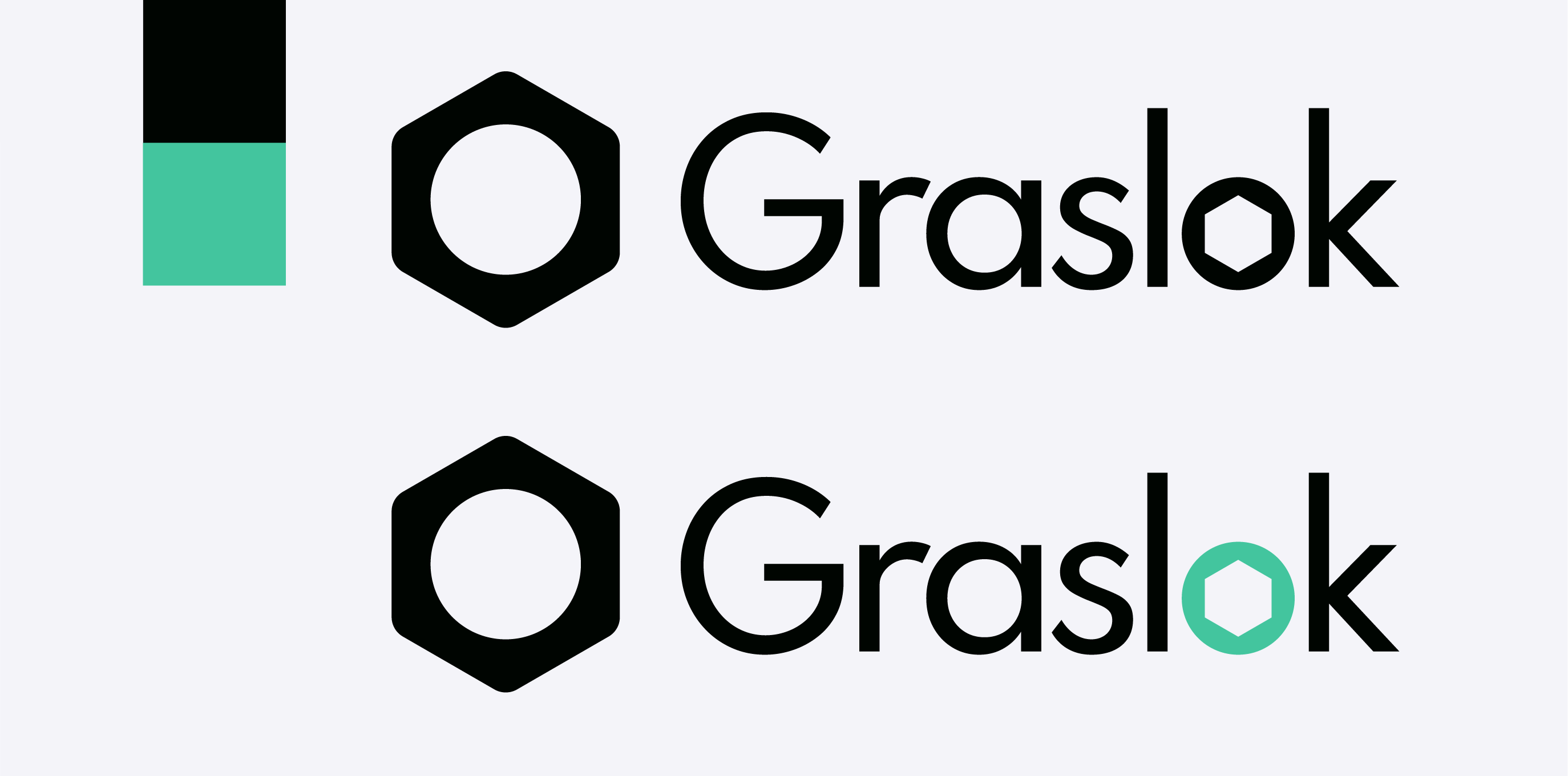 the branding in summary