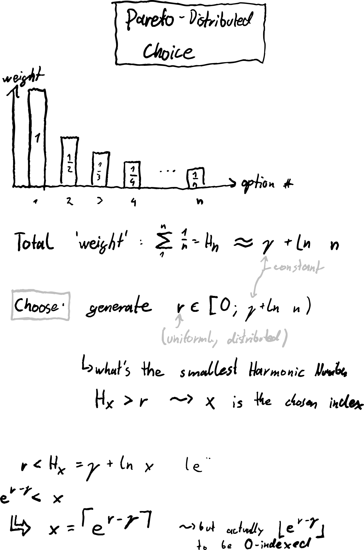 some math to turn a uniform variable into a pareto variable