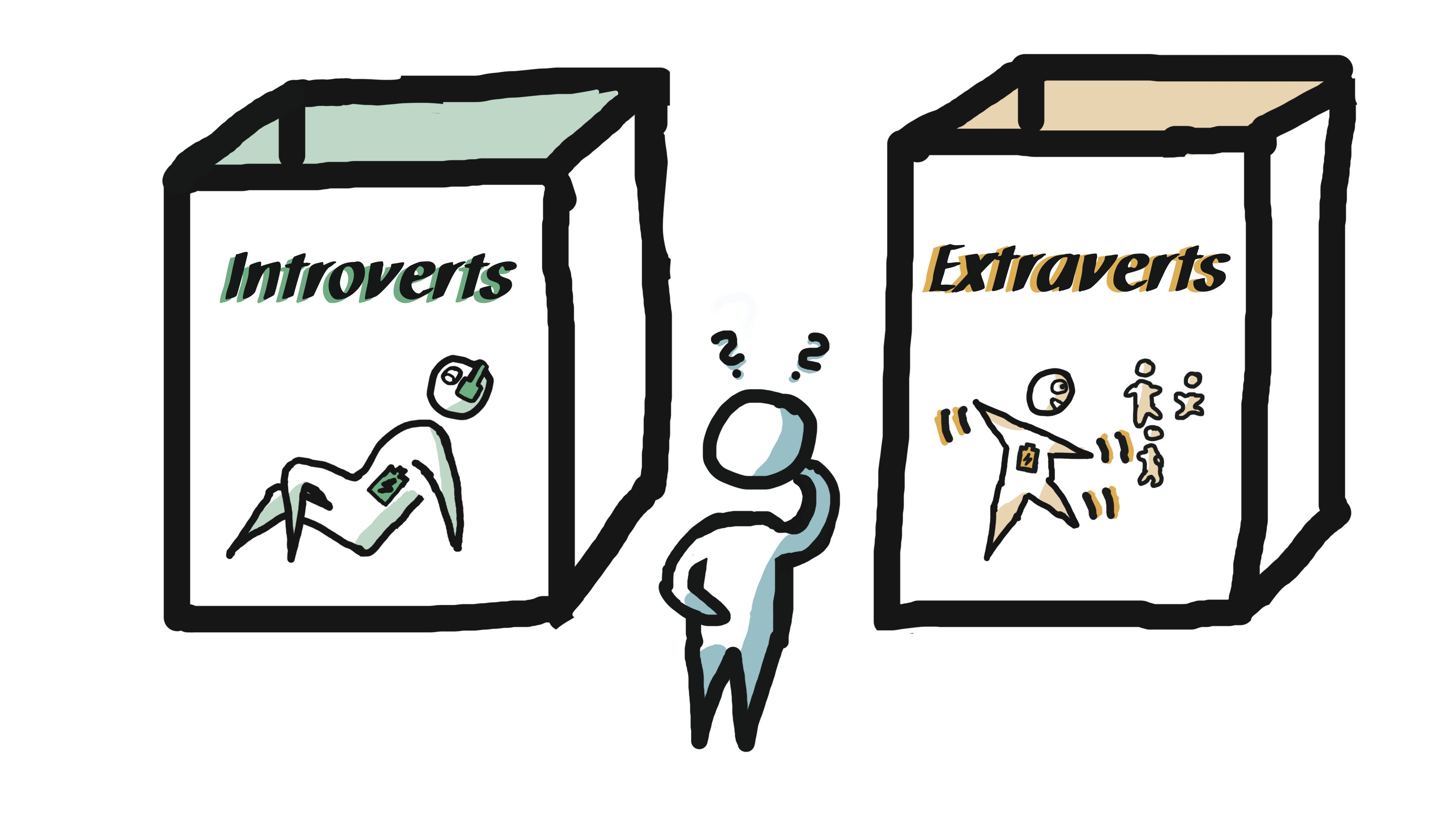 Which box is your box? If presented as such, it’s a difficult decision for many.