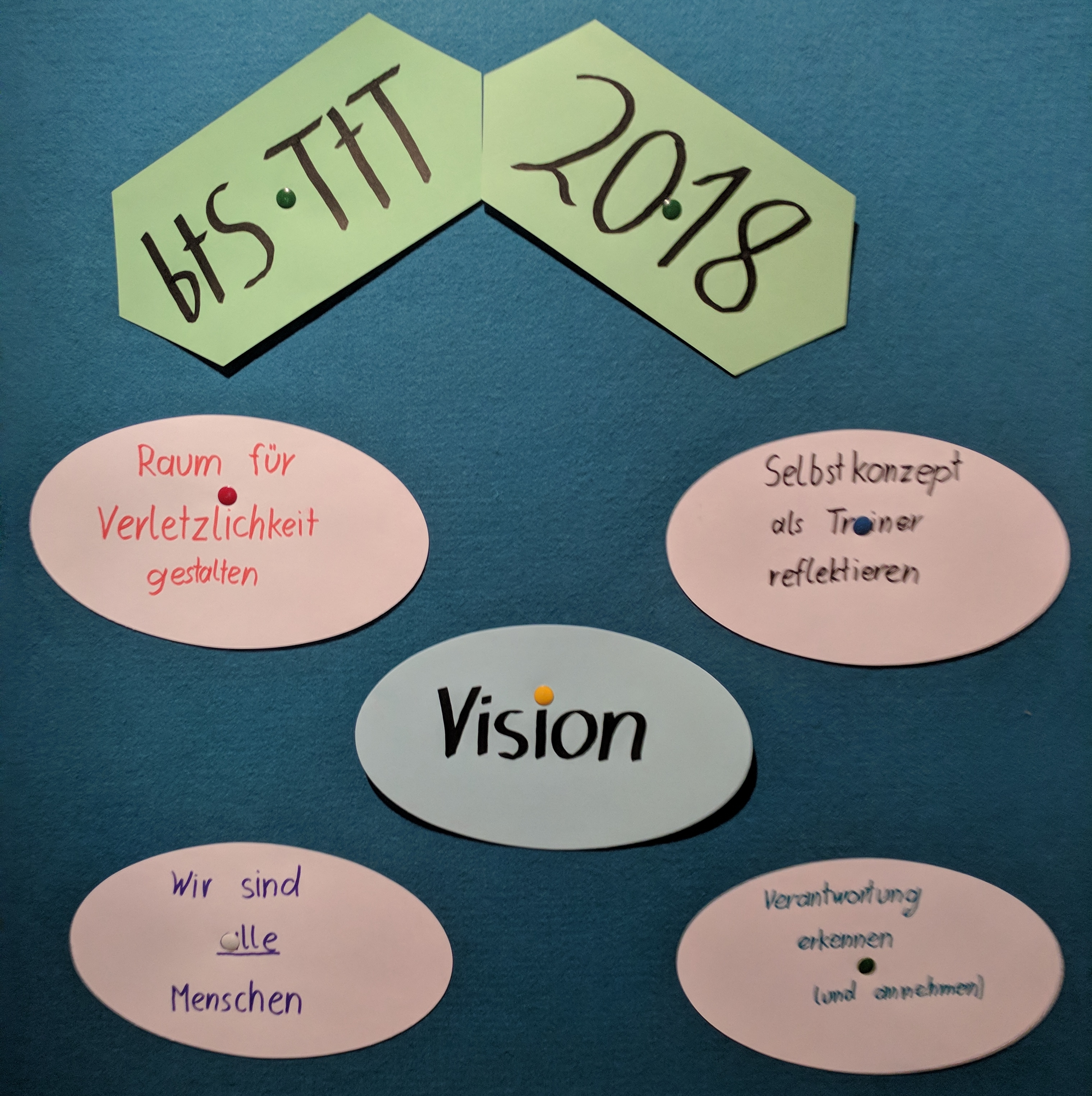 four core principles of our TtT
